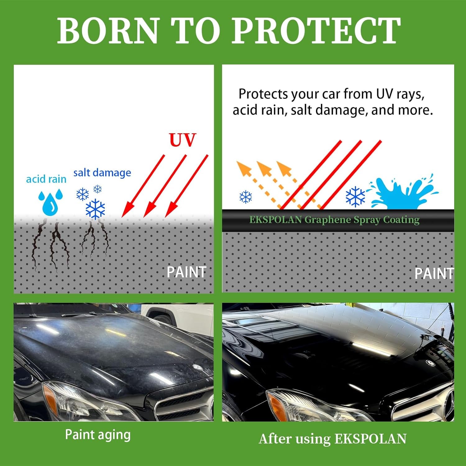 Graphene Spray Coating(16.9 Oz.) - UV Ceramic Coating for Cars 